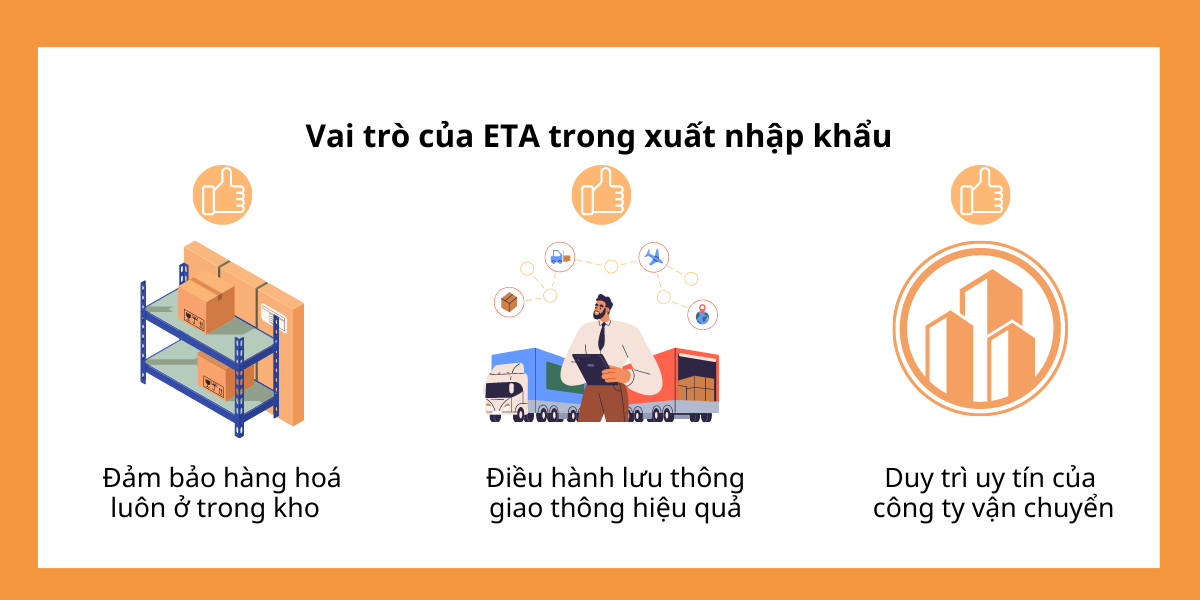 ETA là gì? Bí kíp giúp bạn hạn chế các rủi ro trong vận chuyển hàng hóa