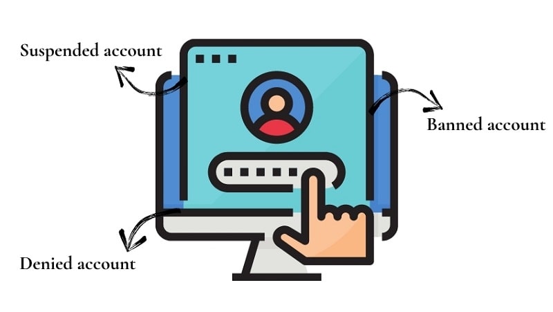 tài khoản amazon
