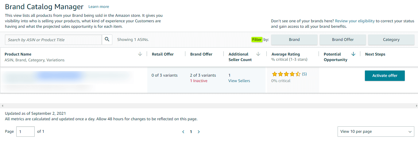 Đăng ký thương hiệu Amazon