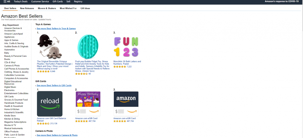 bán hàng Amazon