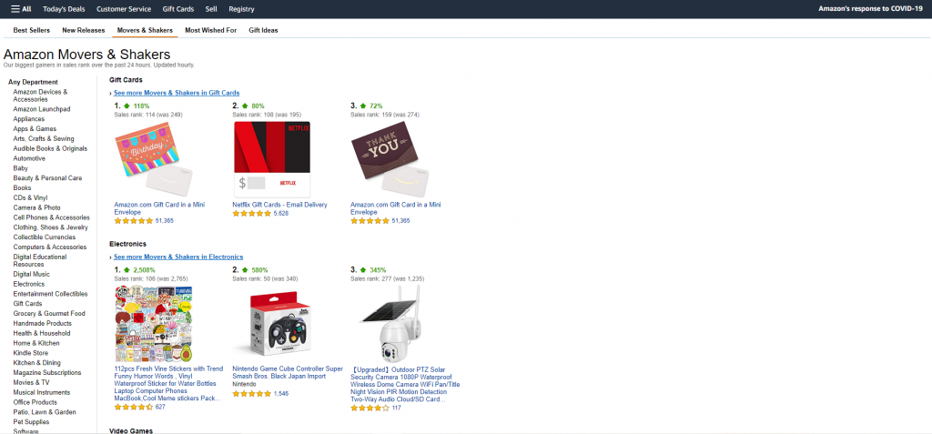 amazon-movers-shakers