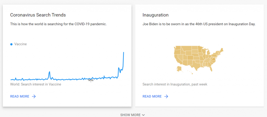 google-trends