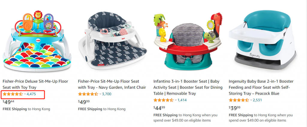 SEO san pham len top tren amazon