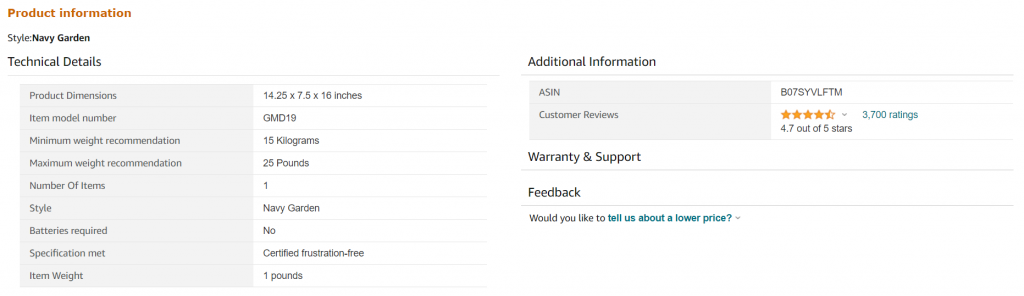 SEO san pham len top tren amazon