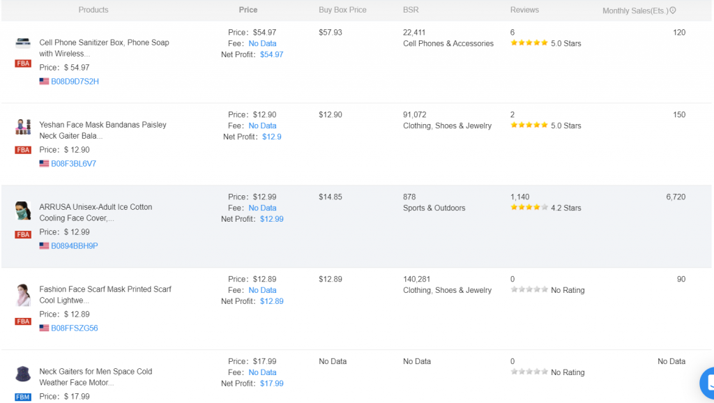 SEO san pham len top tren amazon 