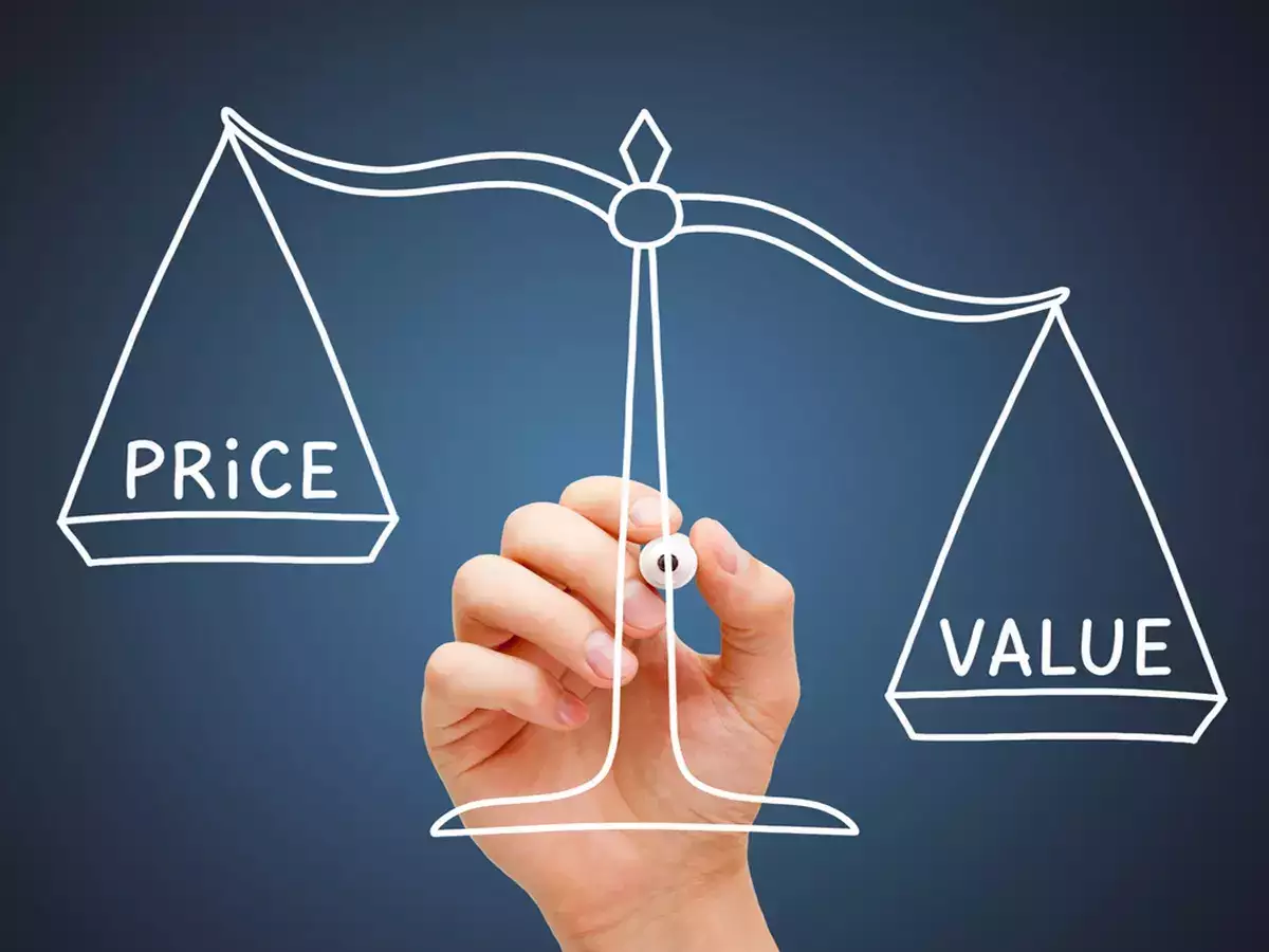 chiến lược định giá sản phẩm