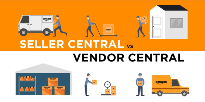 cách sử dụng Amazon Marketplace để thúc đẩy tăng trưởng kinh doanh