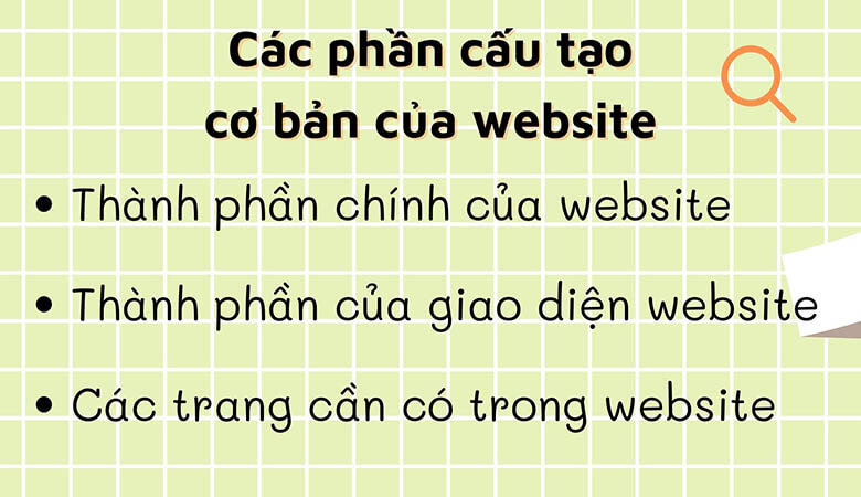 cac-thanh-phan-chinh-cua-website